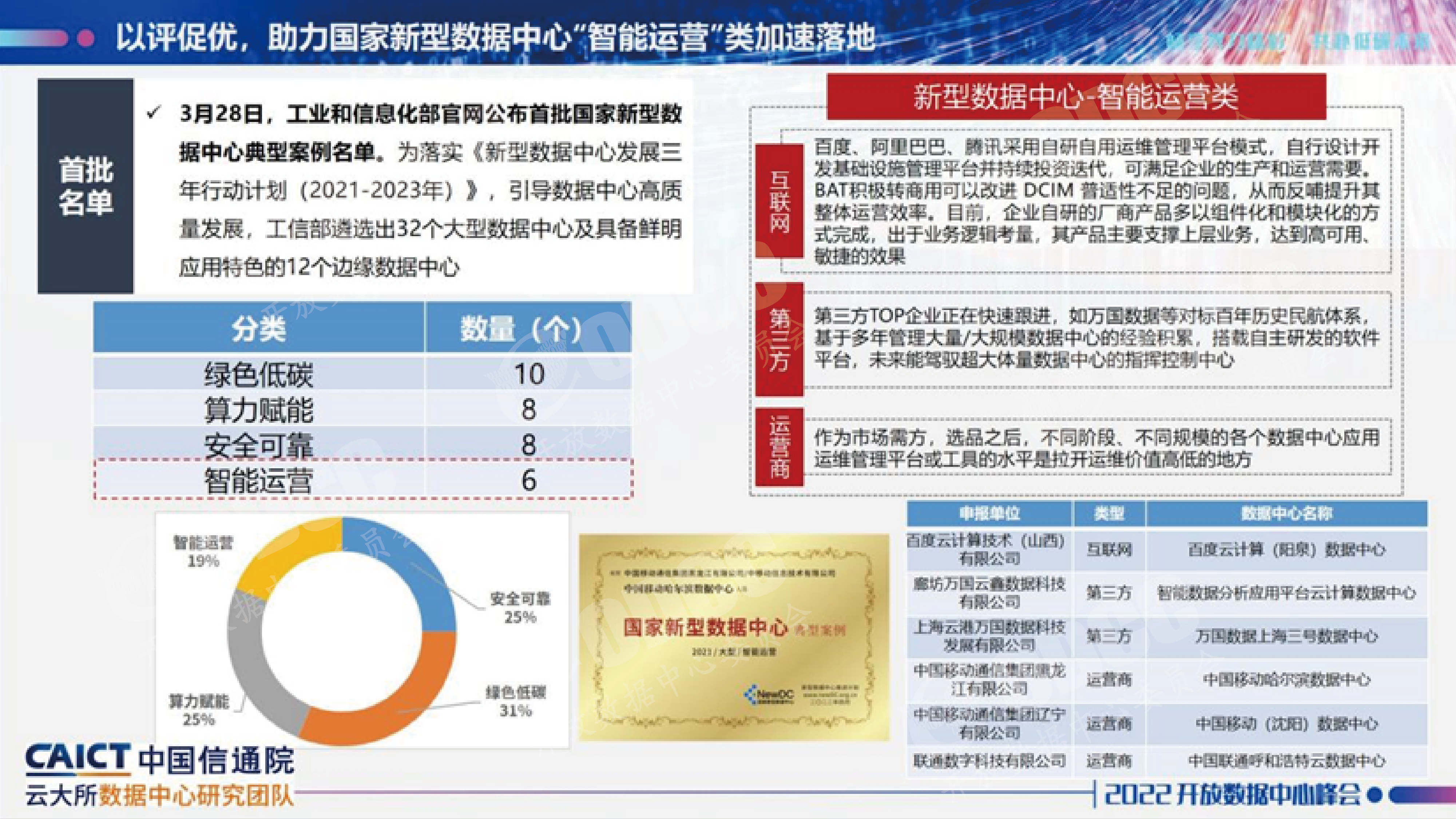 峰会PPt水印-03.png