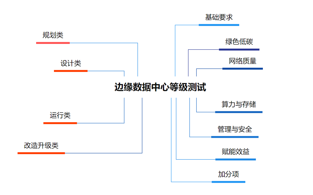 81ef76cea4c99e8b127d34672a669f0.png