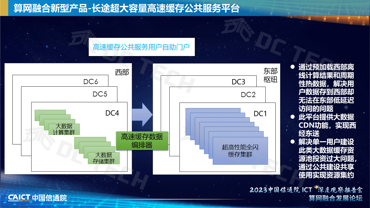 幻灯片10.png