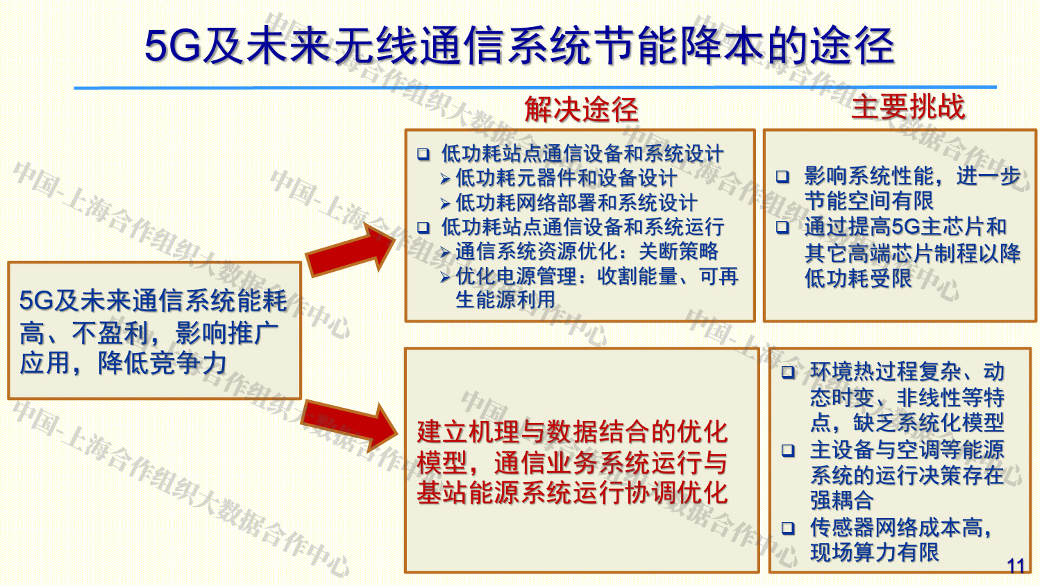 PPT-08.jpg