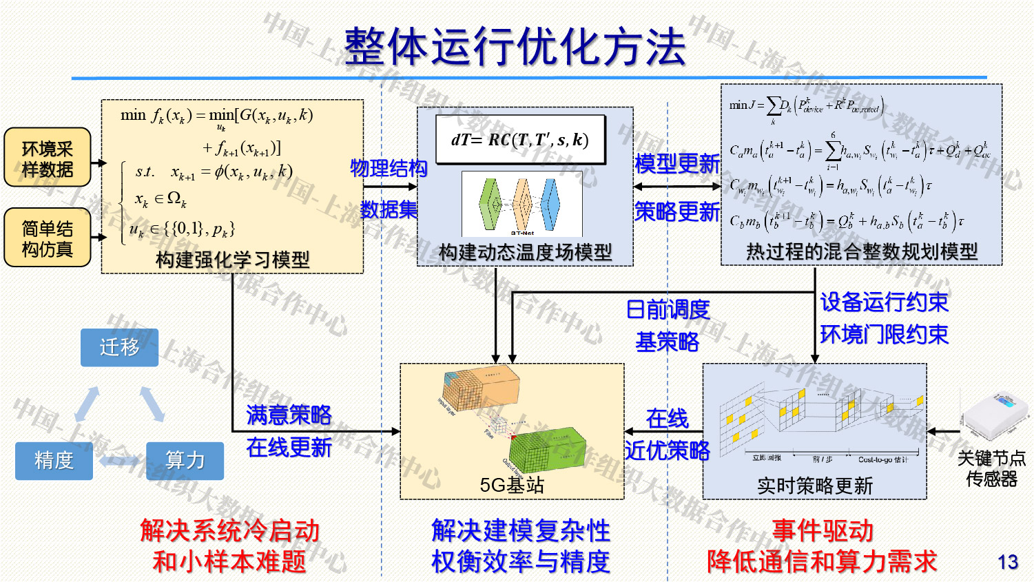 PPT-10.jpg