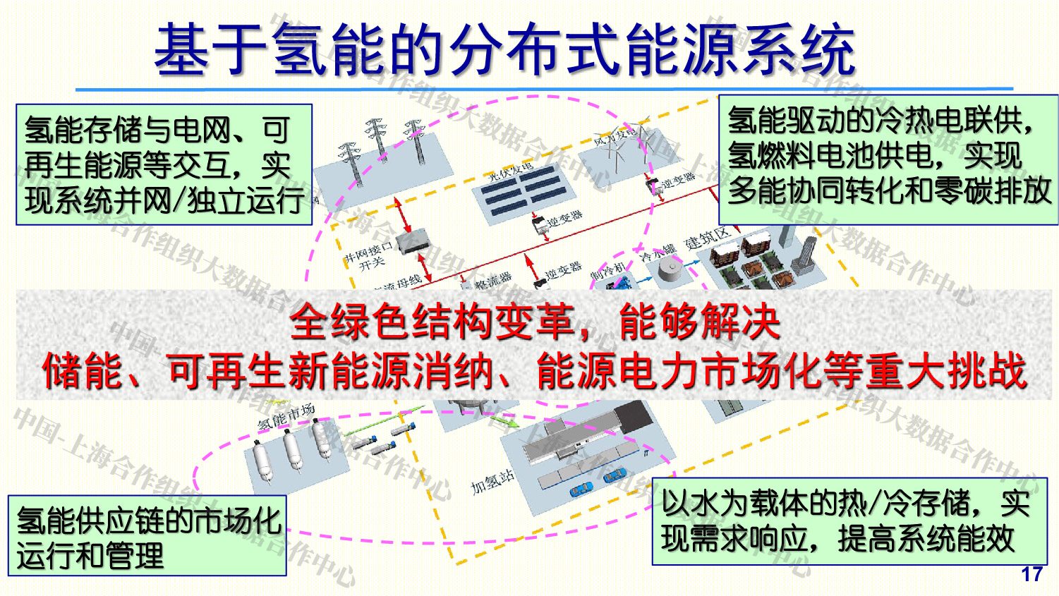 PPT-17.jpg