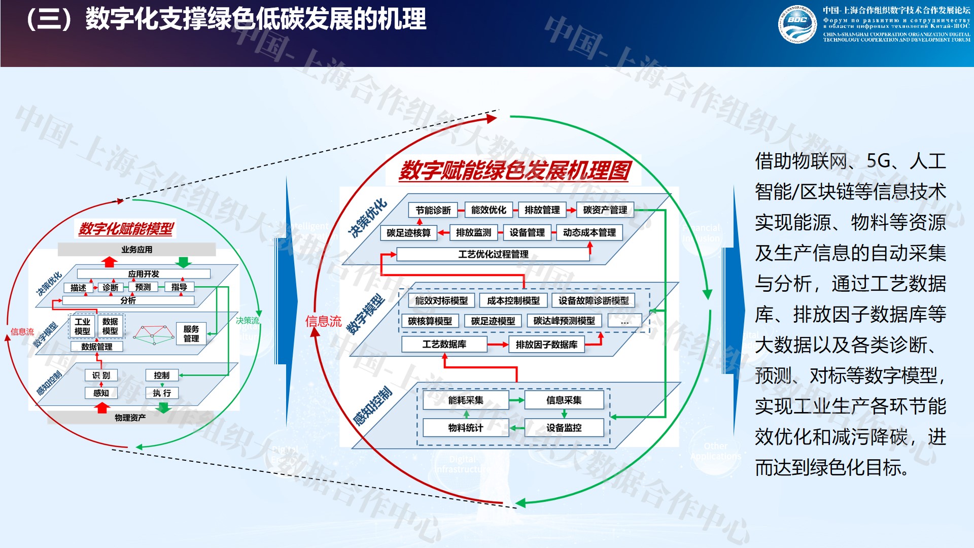 幻灯片7.jpg