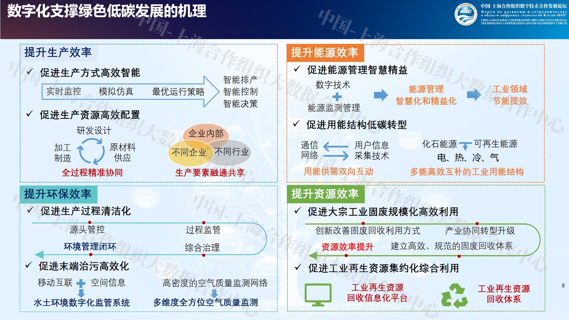 幻灯片8.jpg