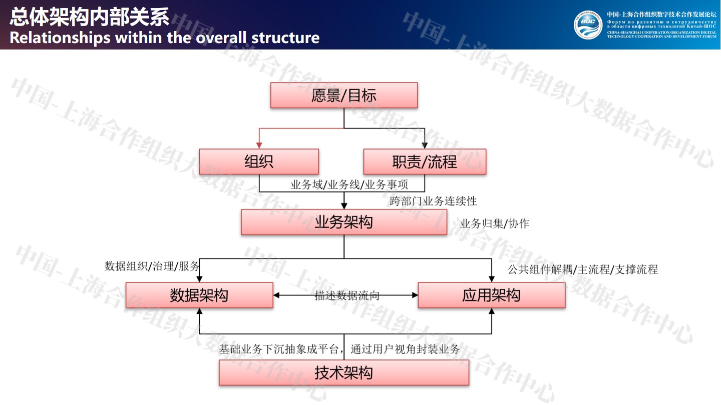 幻灯片10.jpg