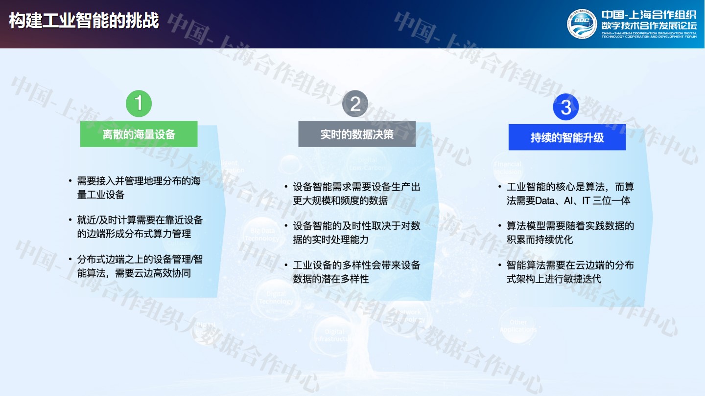 幻灯片9.jpg