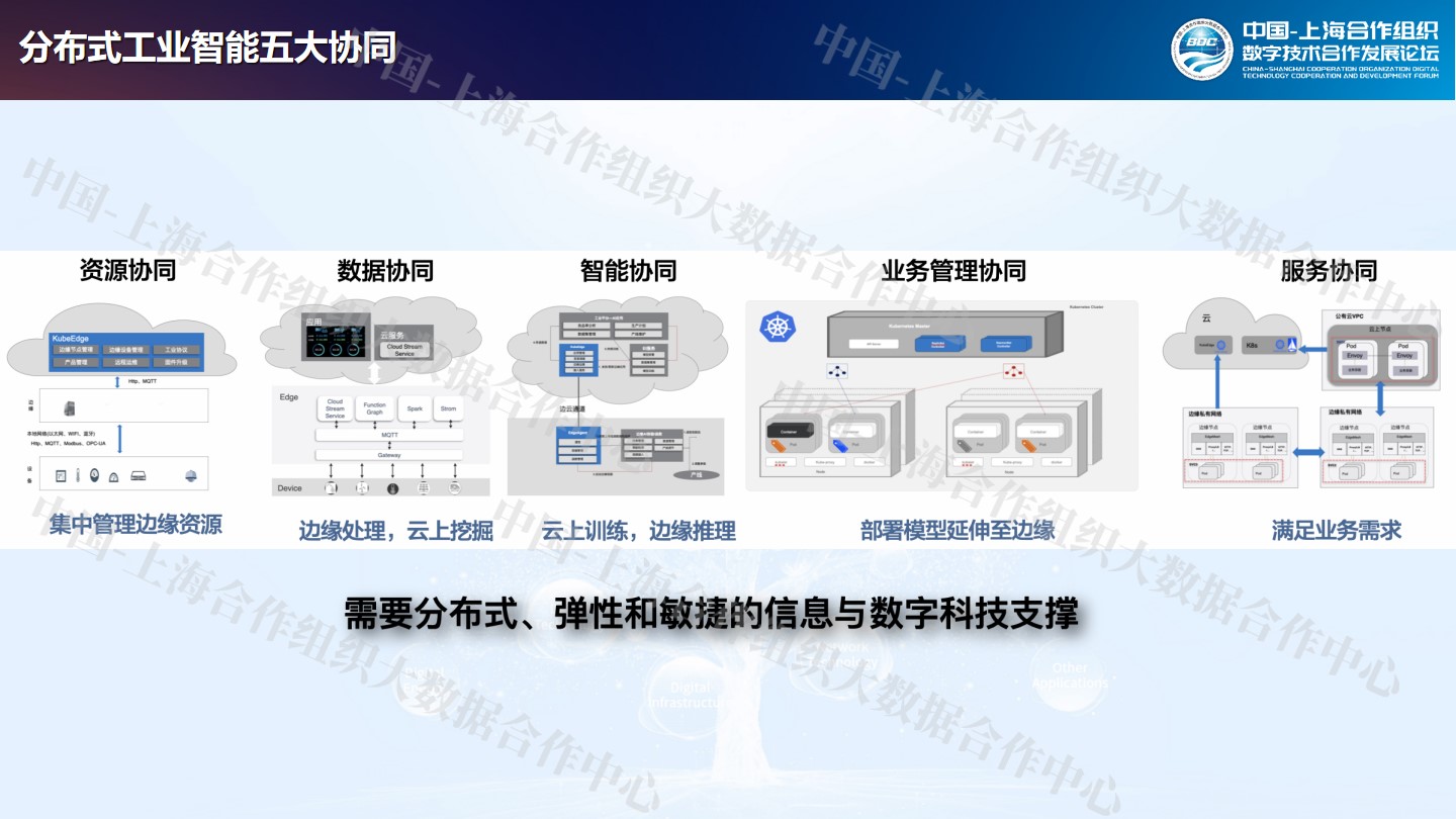 幻灯片12.jpg
