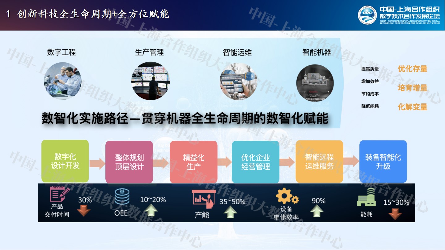 幻灯片19.jpg