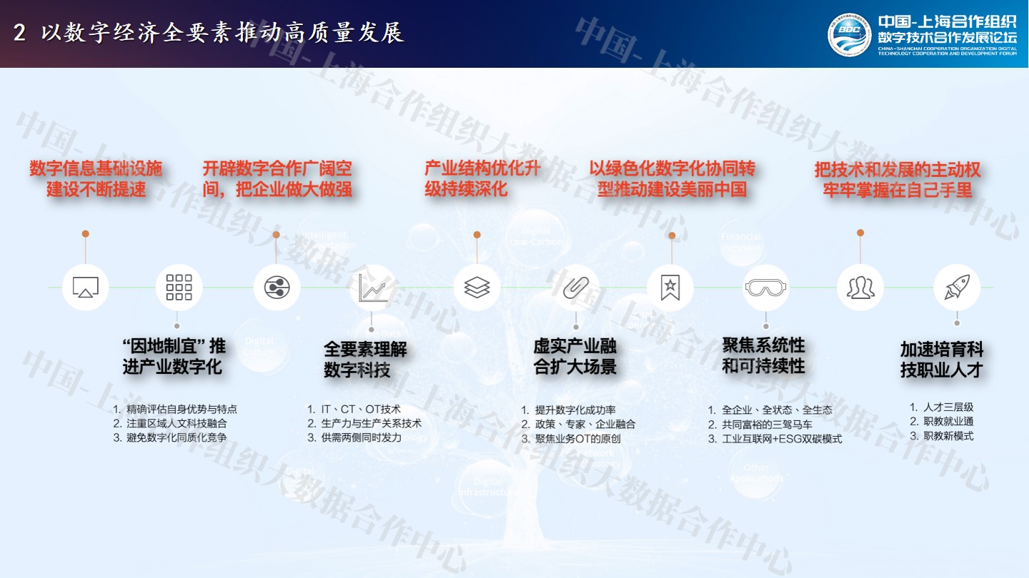 幻灯片20.jpg