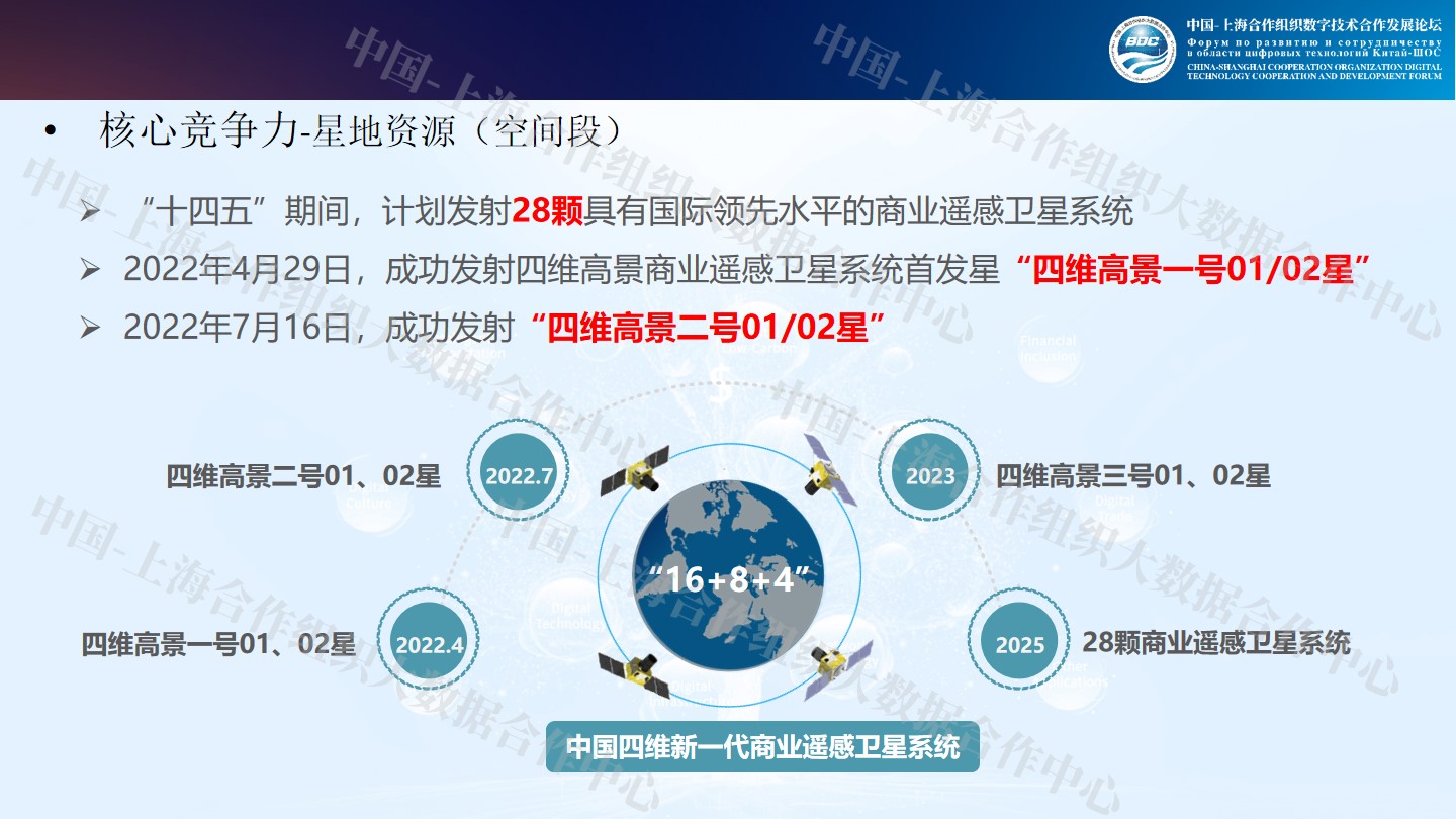 幻灯片7.jpg