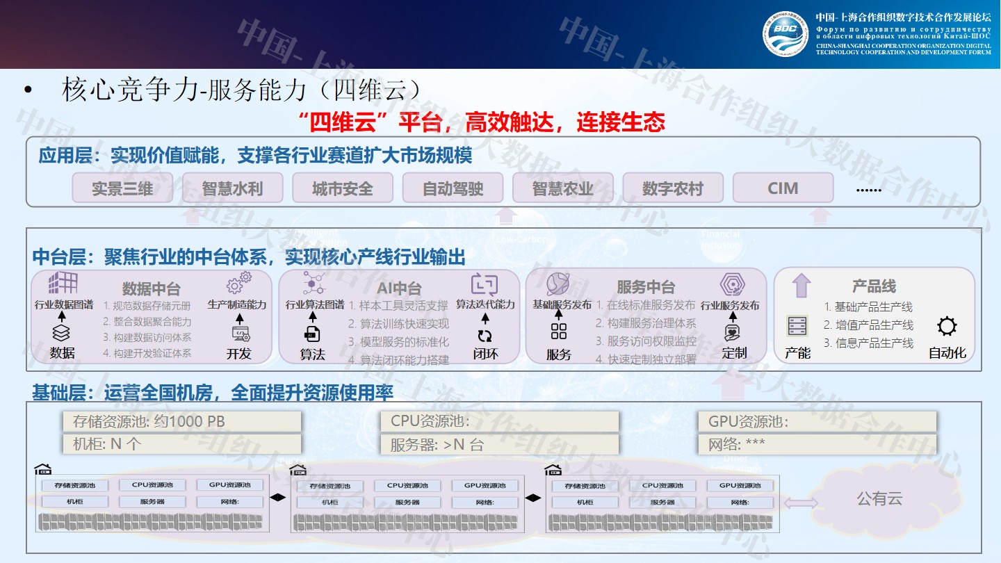 幻灯片10.jpg