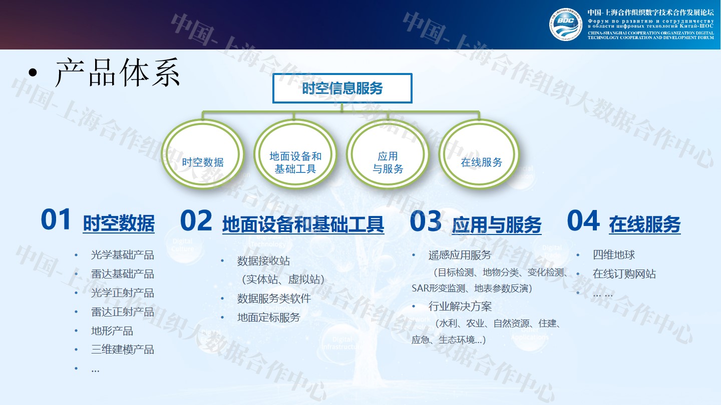 幻灯片12.jpg