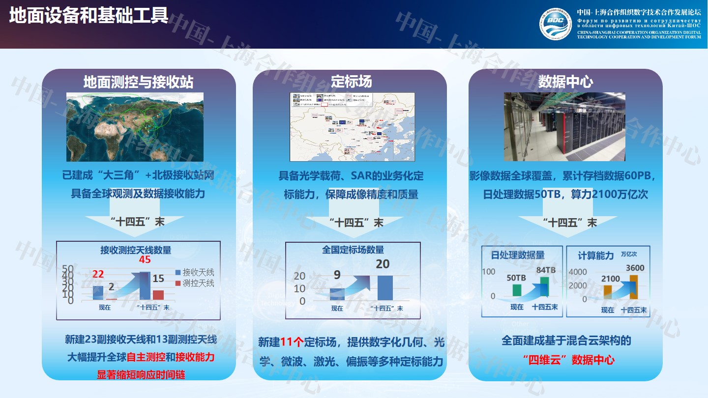 幻灯片15.jpg