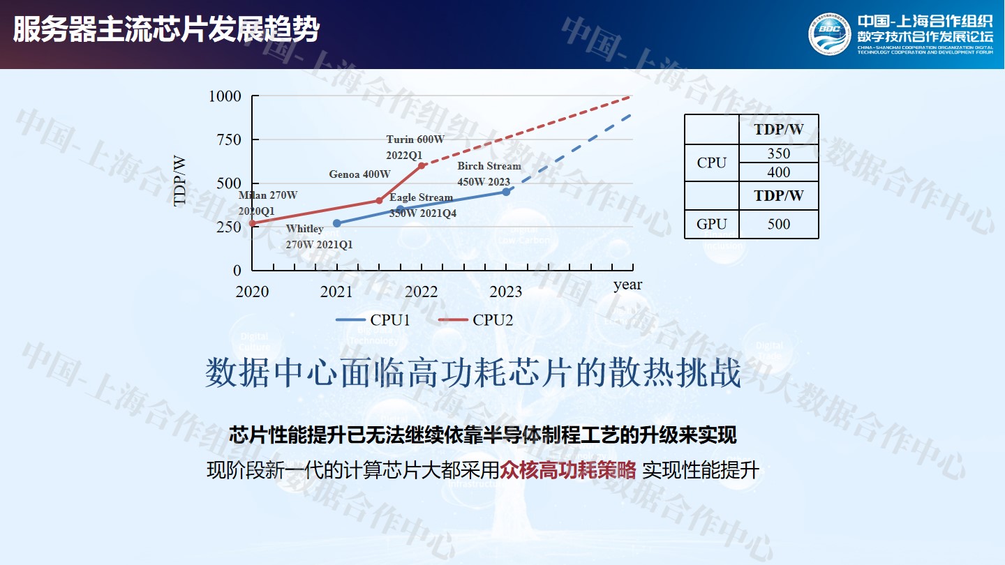 幻灯片7.jpg