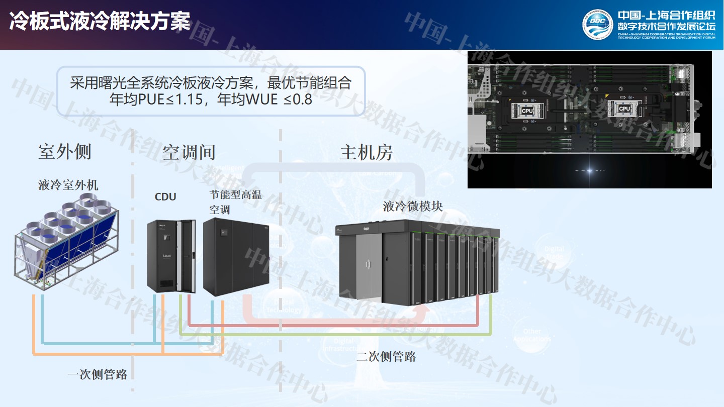 幻灯片12.jpg
