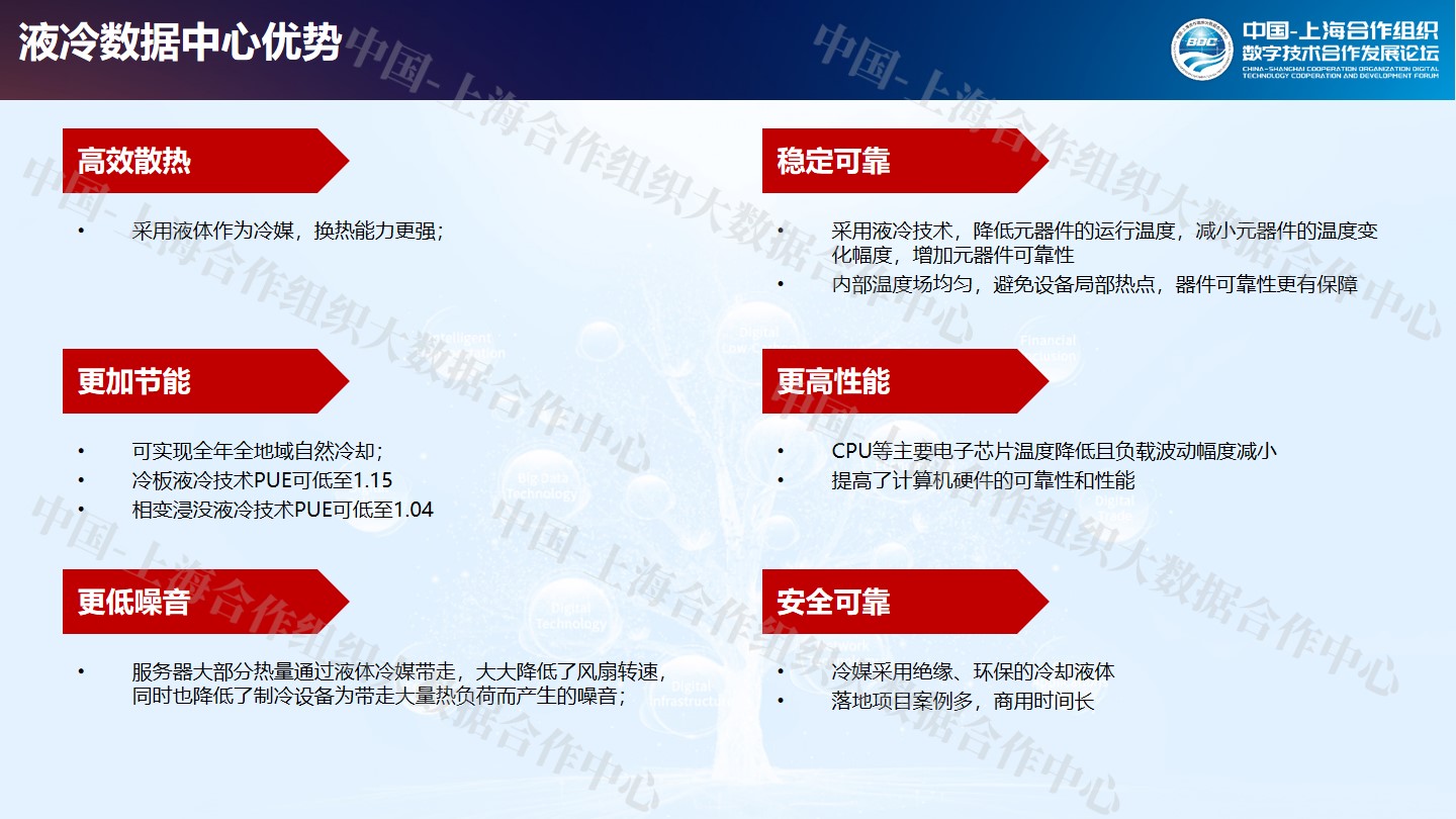 幻灯片15.jpg