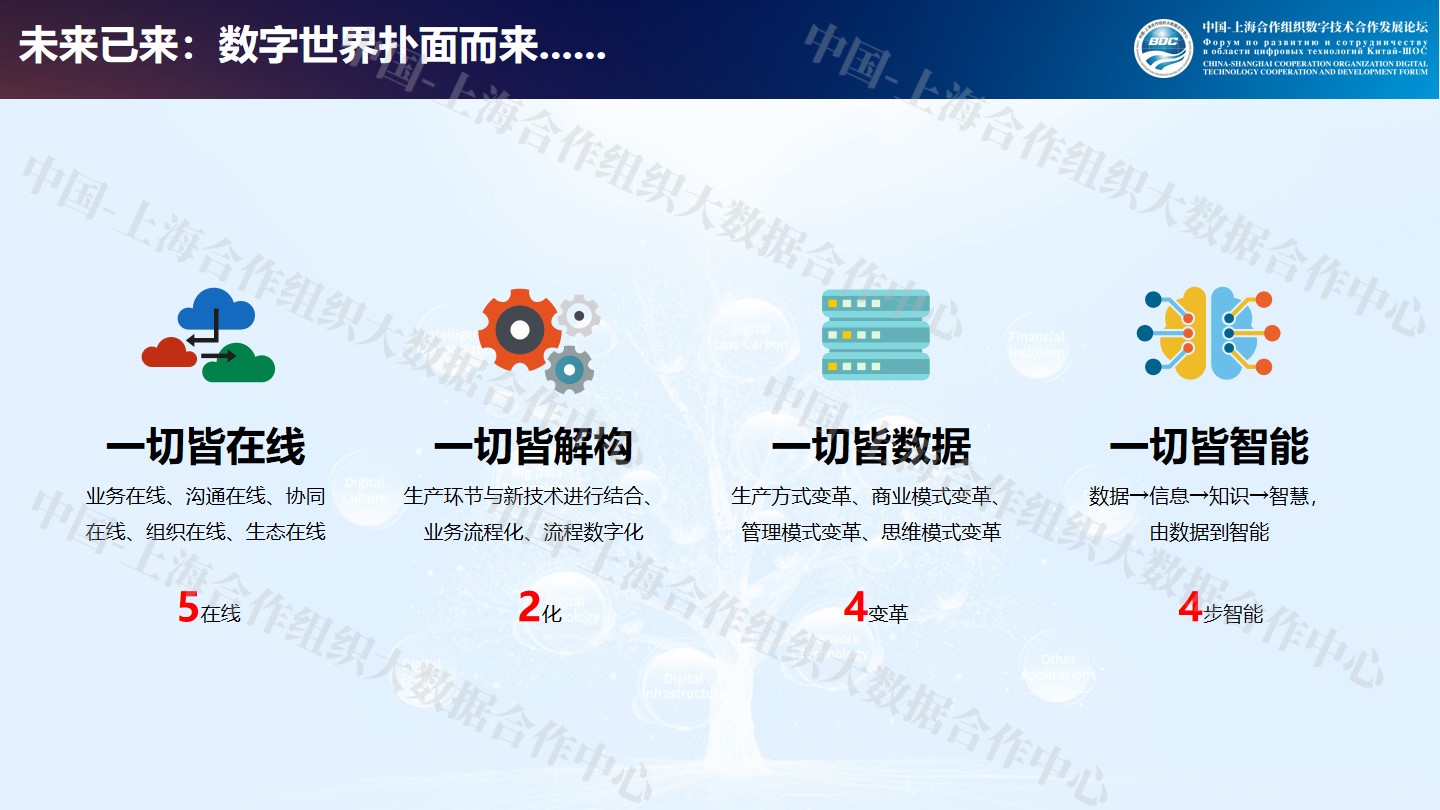幻灯片4.jpg