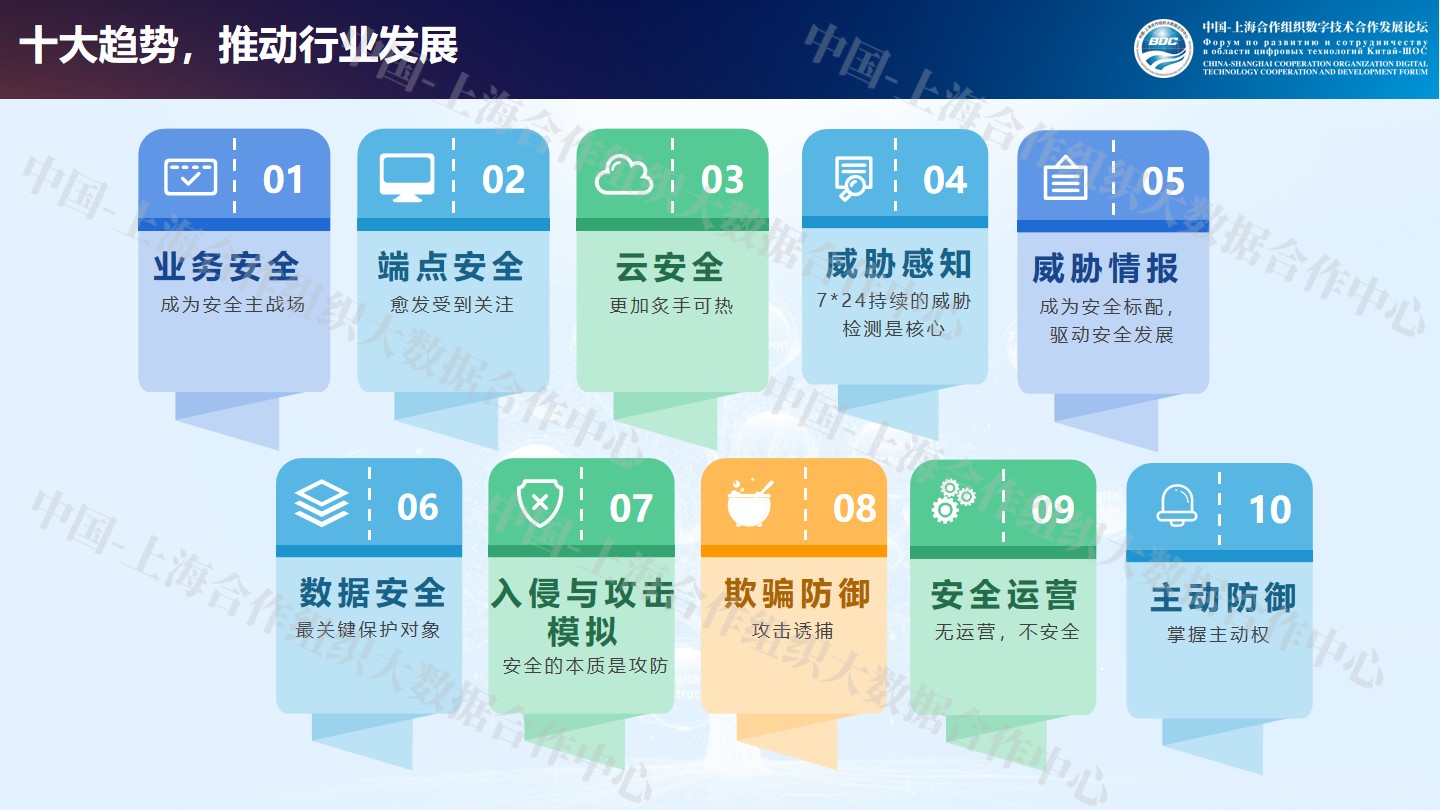 幻灯片14.jpg