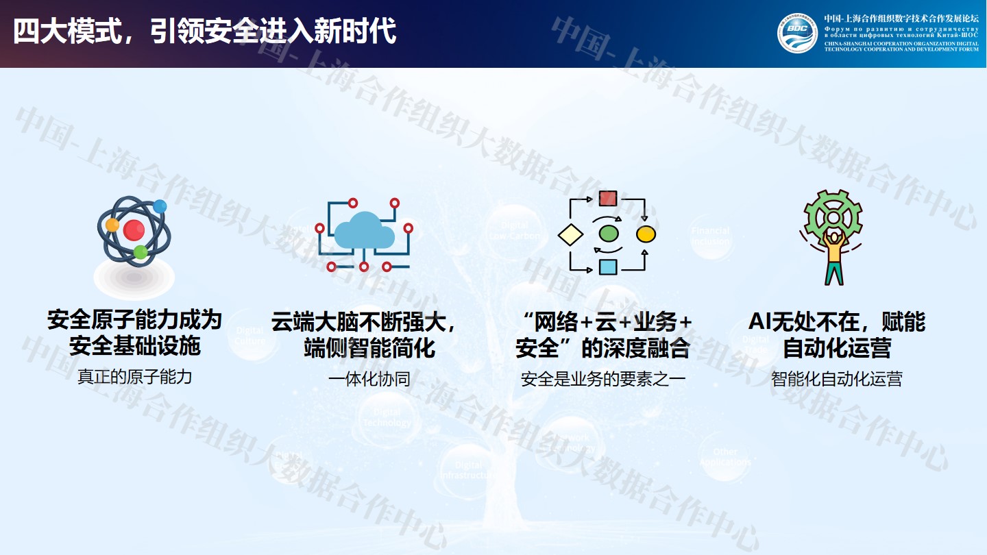 幻灯片15.jpg