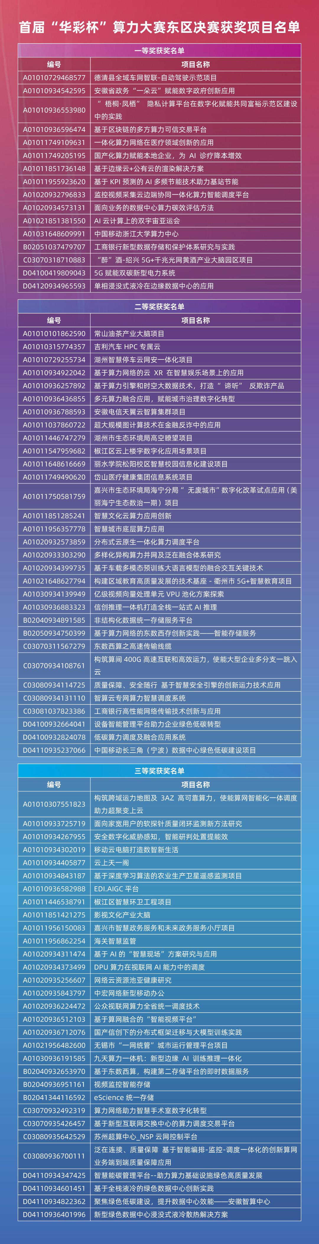 表格1.jpg