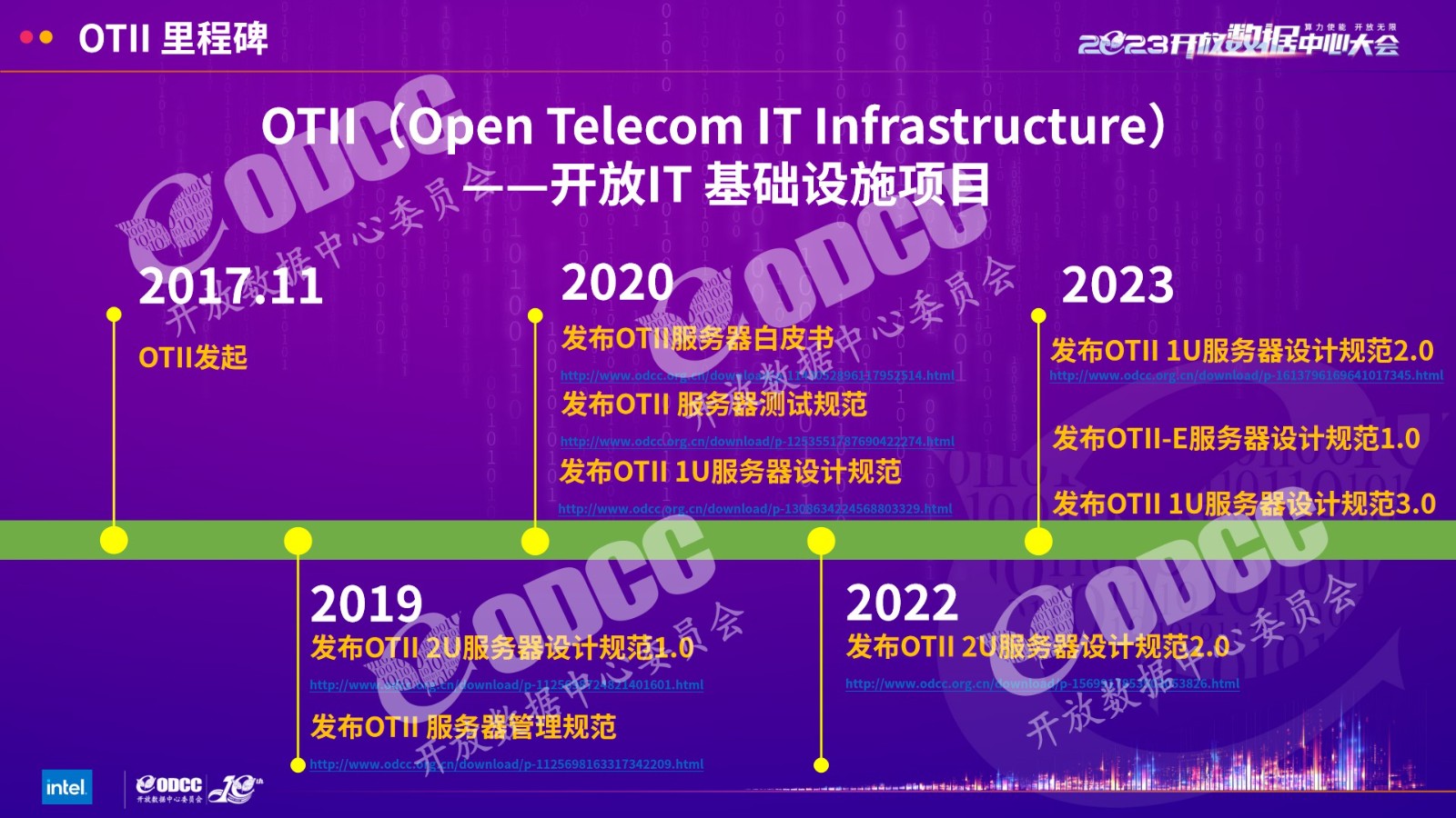 [2023ODCC大会]英特尔吴菁华：从概念到实践-OTII开启边缘计算时代