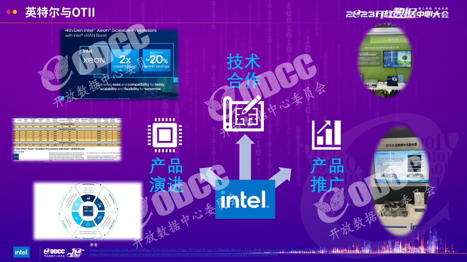 [2023ODCC大会]英特尔吴菁华：从概念到实践-OTII开启边缘计算时代