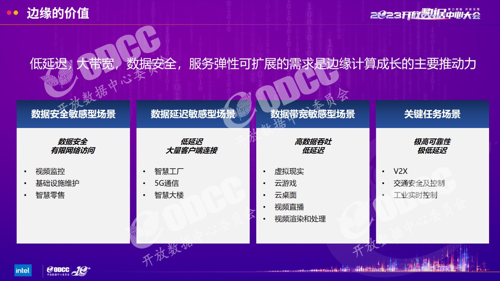 [2023ODCC大会]英特尔吴菁华：从概念到实践-OTII开启边缘计算时代