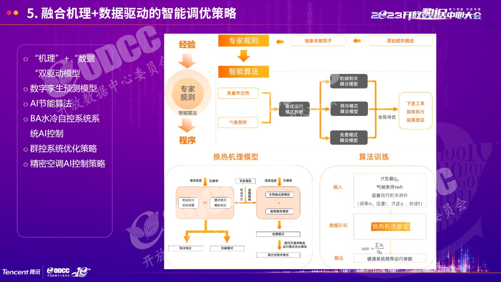 [2023ODCC大会]腾讯杨朴：数据中心暖通系统AI节能开放架构
