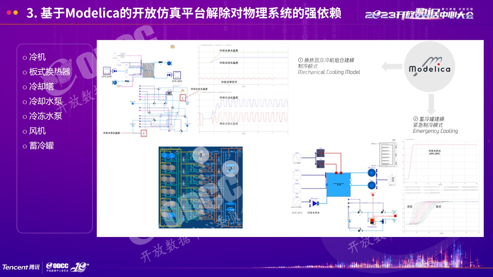 [2023ODCC大会]腾讯杨朴：数据中心暖通系统AI节能开放架构