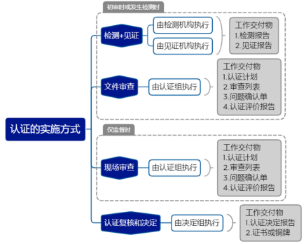 微信图片_20240617165916.png
