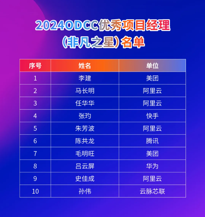 微信图片_20240907164310.png