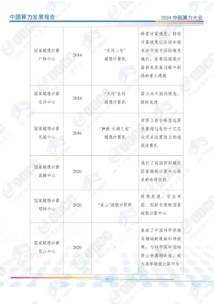 微信图片_20241014143105.png