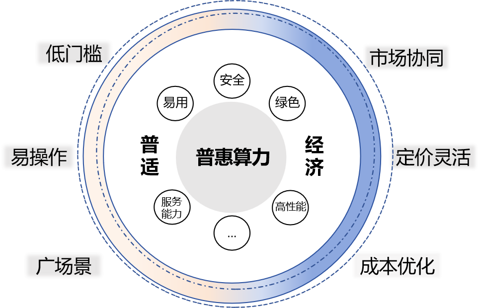 微信图片_20250514101945.png