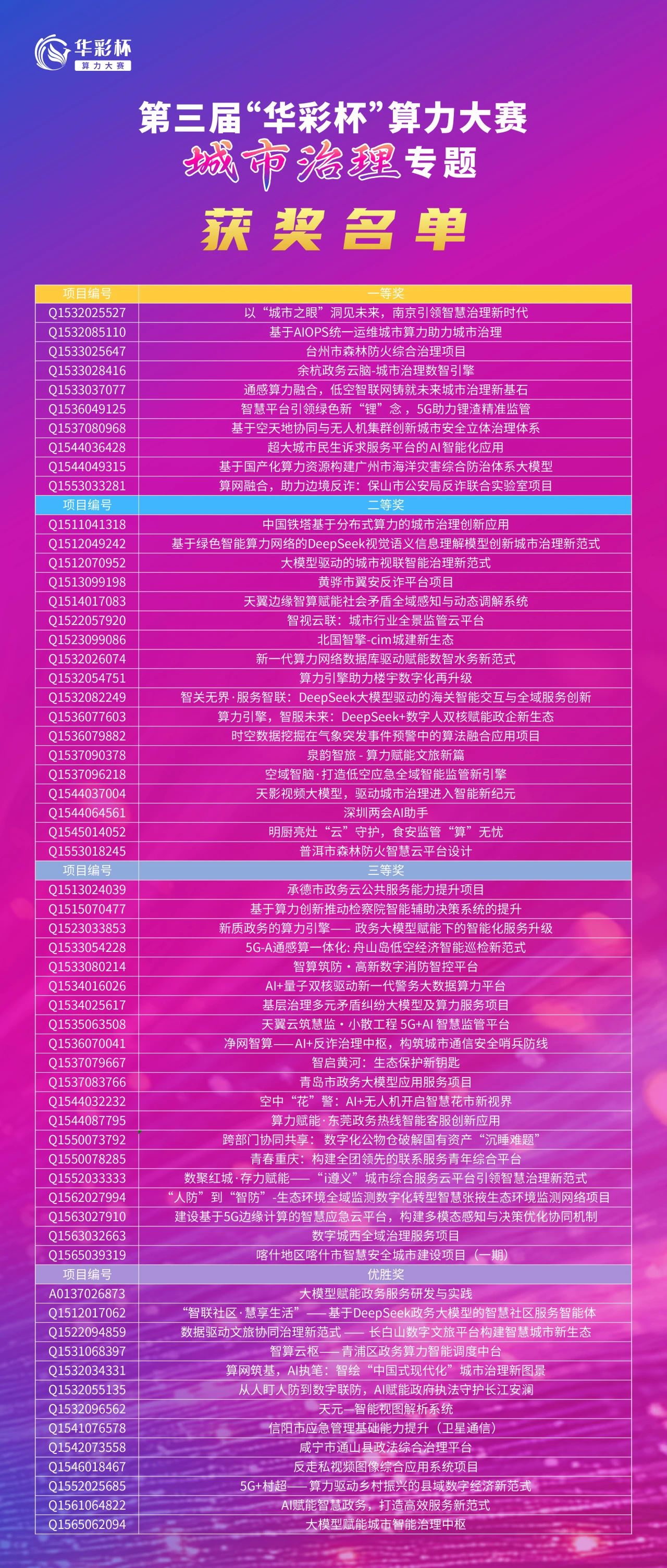 微信图片_2025-08-12_134238_826.jpg
