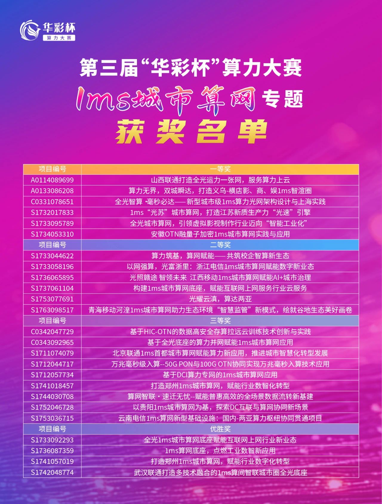 微信图片_2025-08-12_134321_586.jpg