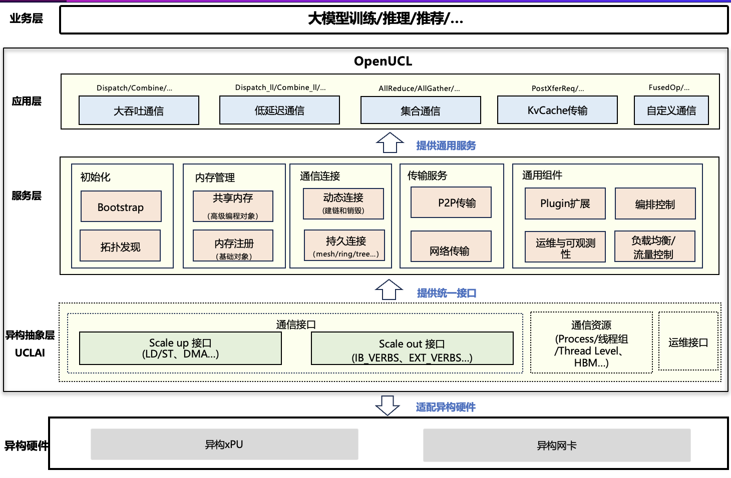 微信图片_2025-09-28_102158_839.png