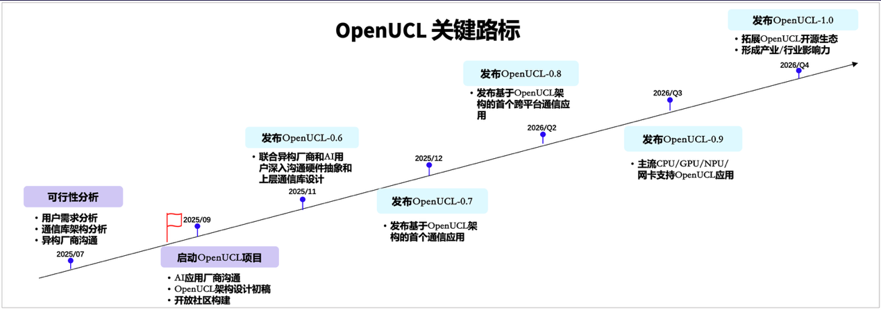 微信图片_2025-09-28_104424_355.png