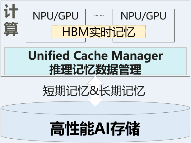 微信图片_2025-10-13_135643_261.png