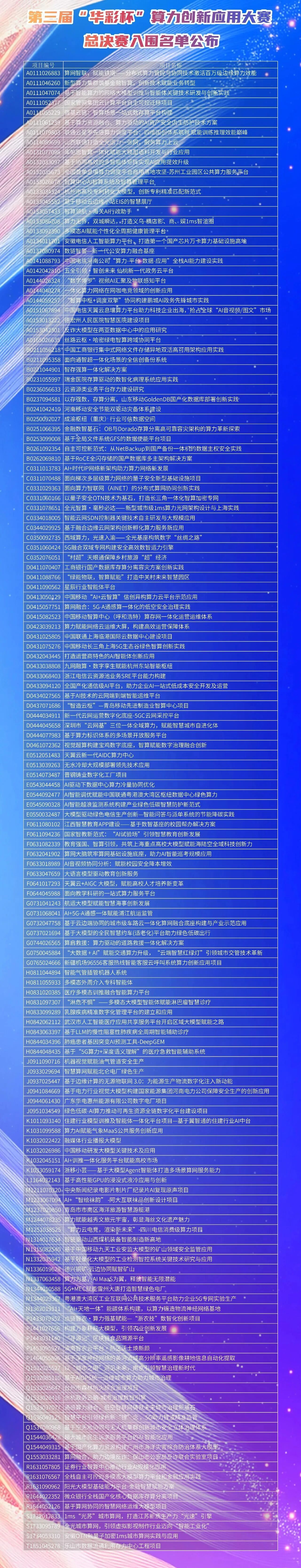 1761726382602082740.jpg 微信图片_2025-10-29_162614_676.jpg