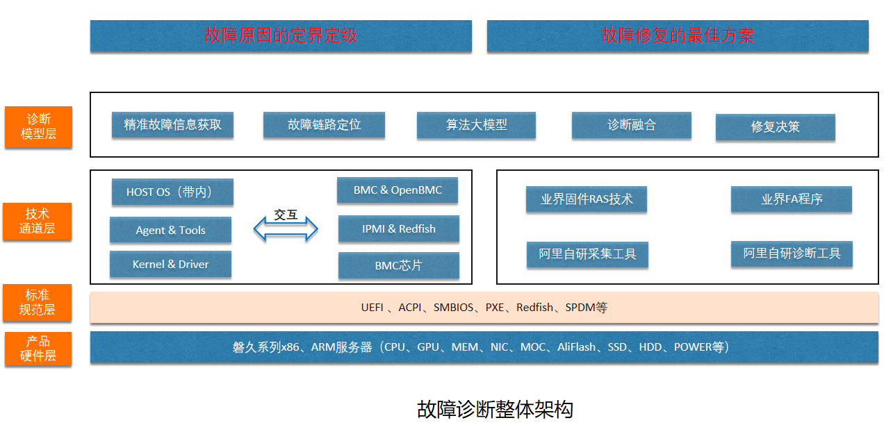 1764582617415023127.png image.png